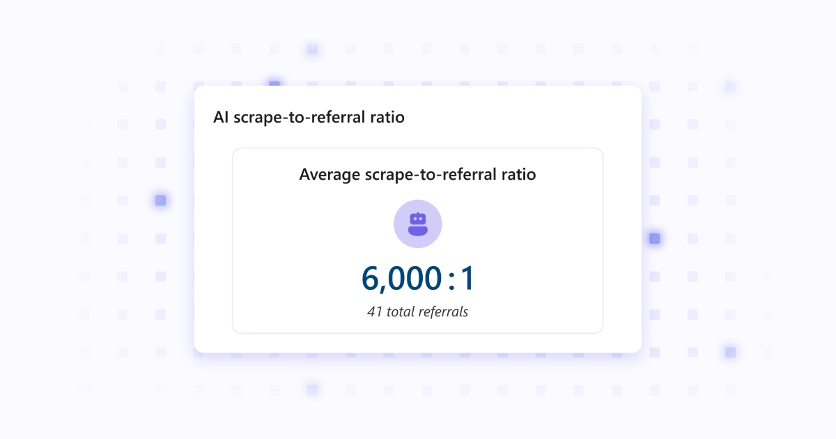 Microsoft Clarity adds a new scrape-to-referral ratio metric